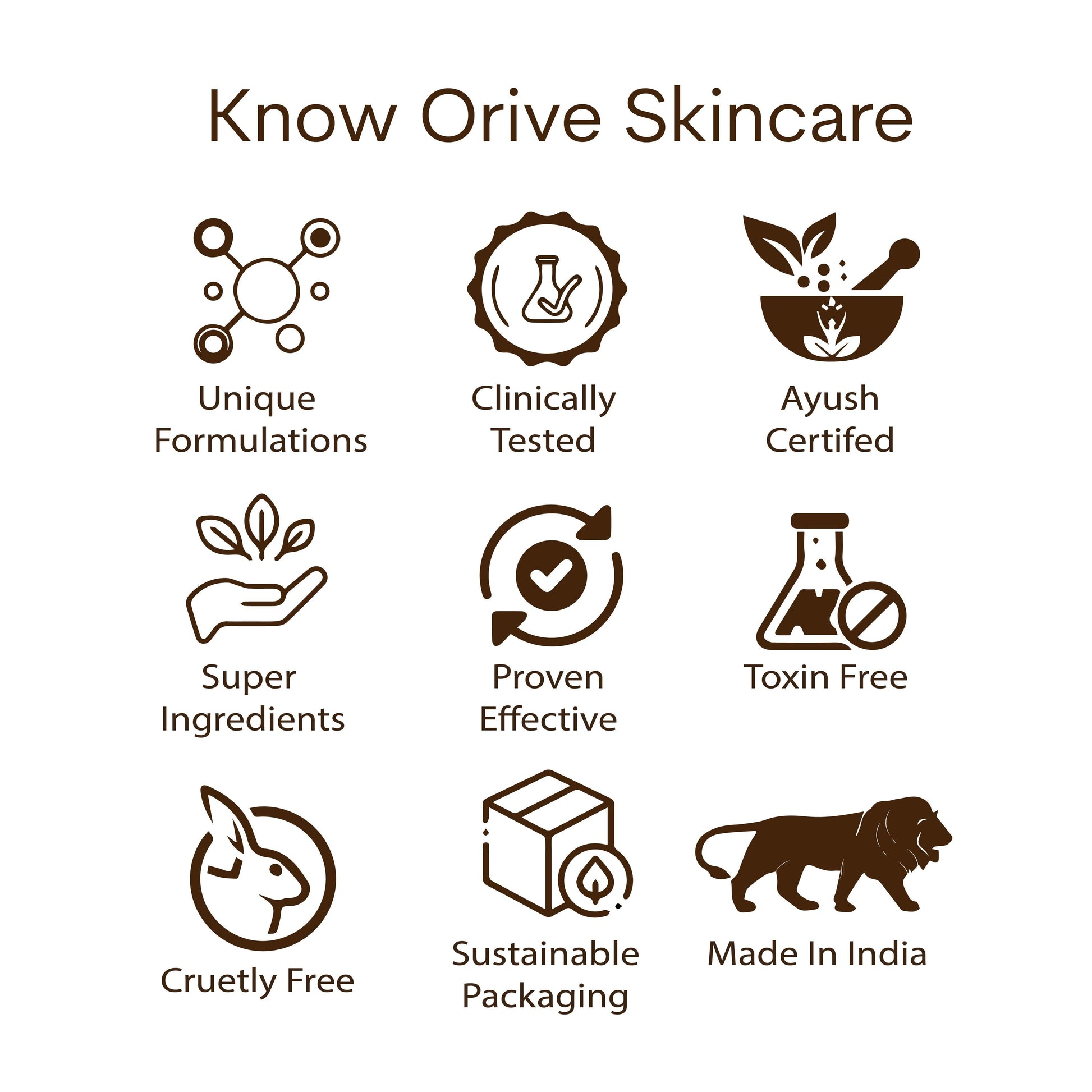 Mini Clear | Facial Mist | Oily/Acne prone Skin - Orive Organics