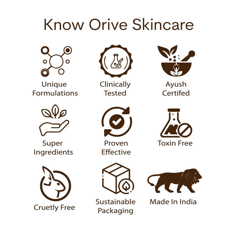 Mini Clear | Facial Mist | Oily/Acne prone Skin - Orive Organics