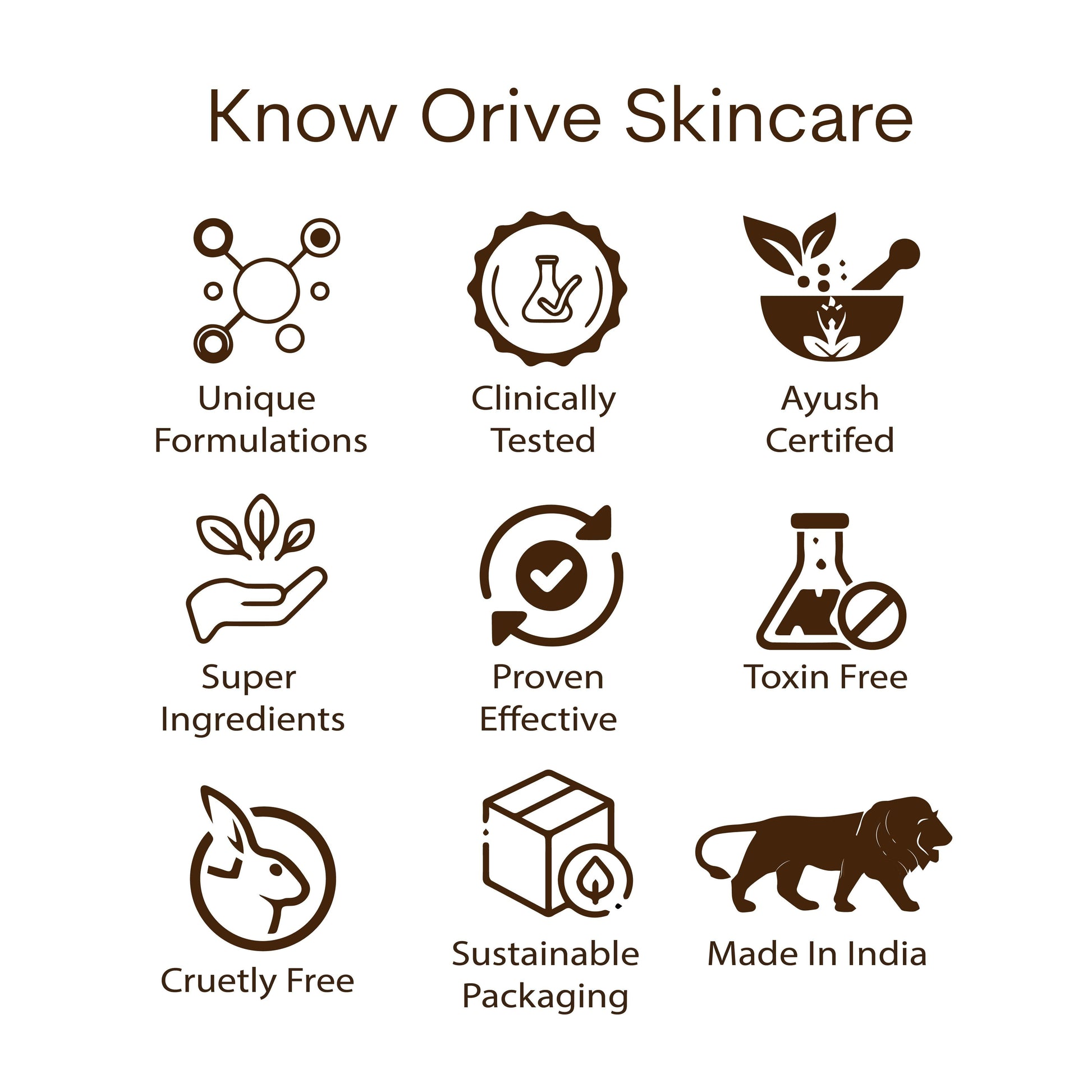 Ultra Clear | Anti Acne Gel Moisturizer - Orive Organics