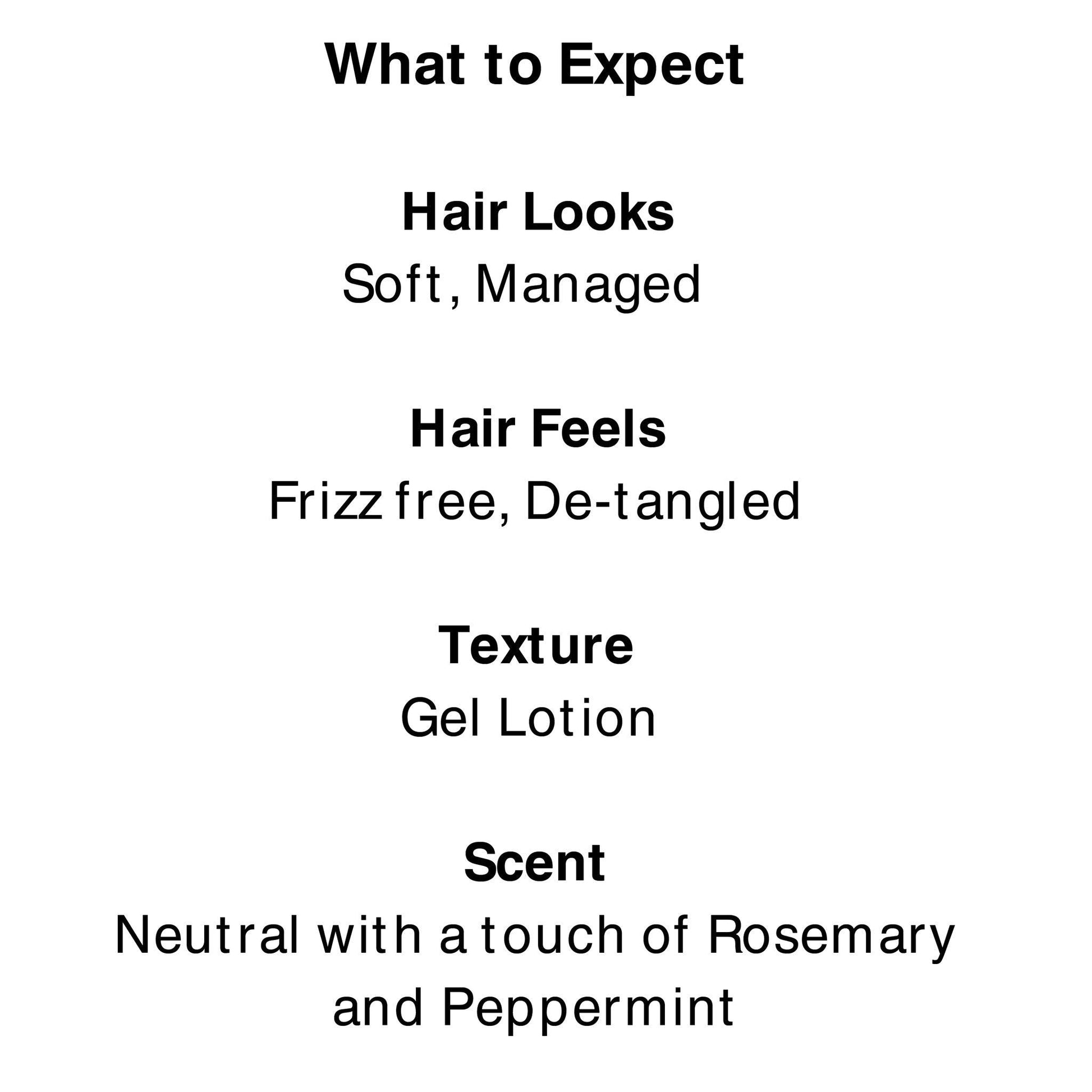 Green Nourish (Aloevera & Rosemary) | Gentle Hair Cleanser | For All Hair Types - Orive Organics
